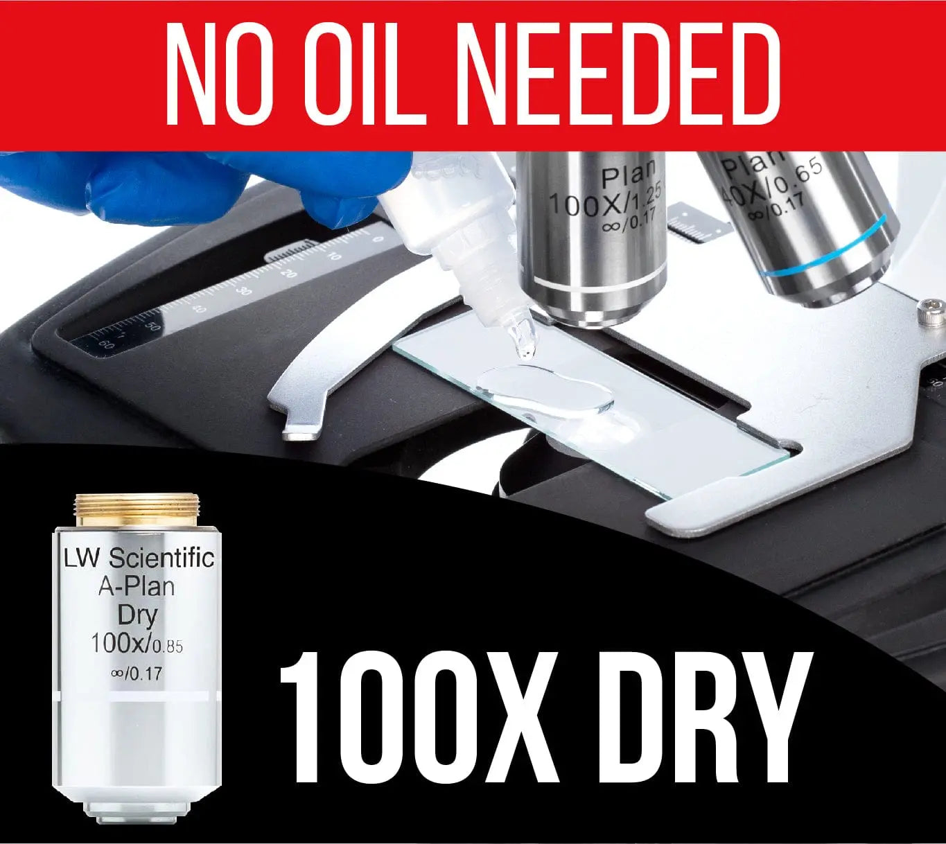 100x Infinity Plan DRY Objective - LabEssentials, Inc.